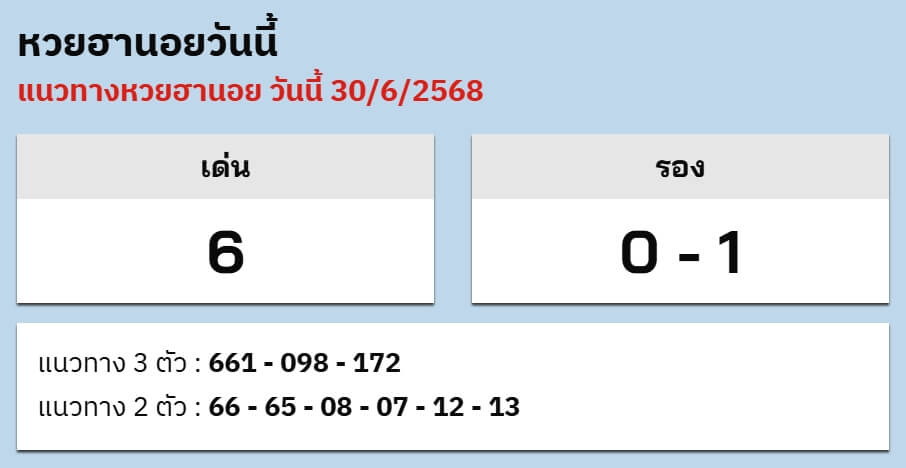 หวยฮานอย 30-6-68 ชุด8