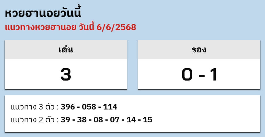 หวยฮานอย 5-6-68 ชุด4