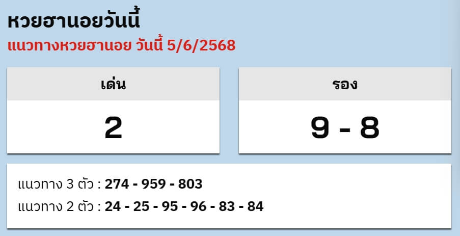 หวยฮานอย 5-6-68 ชุด4