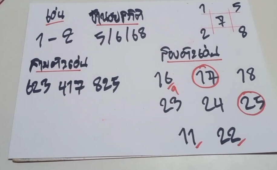 หวยฮานอย 5-6-68 ชุด9