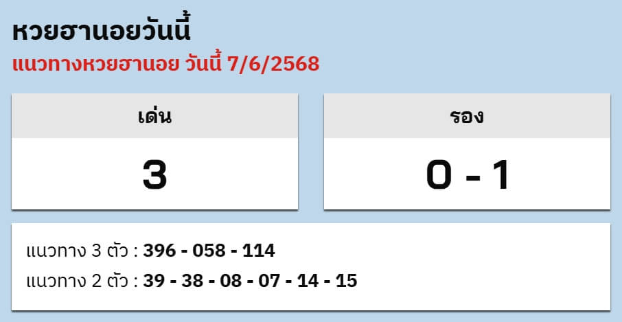 หวยฮานอย 7-6-68 ชุด8
