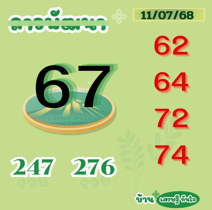 หวยลาว 11-7-68 ชุด3