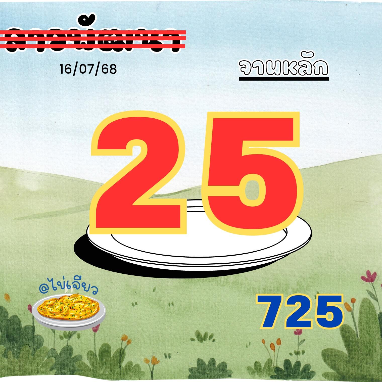 หวยลาว 16-7-68 ชุด5