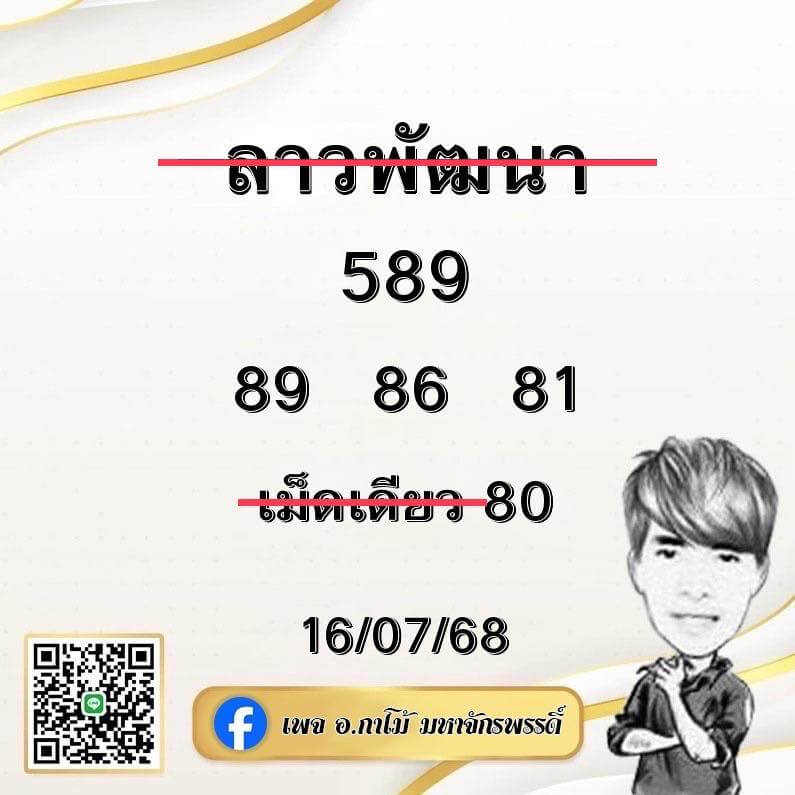 หวยลาว 16-7-68 ชุด7
