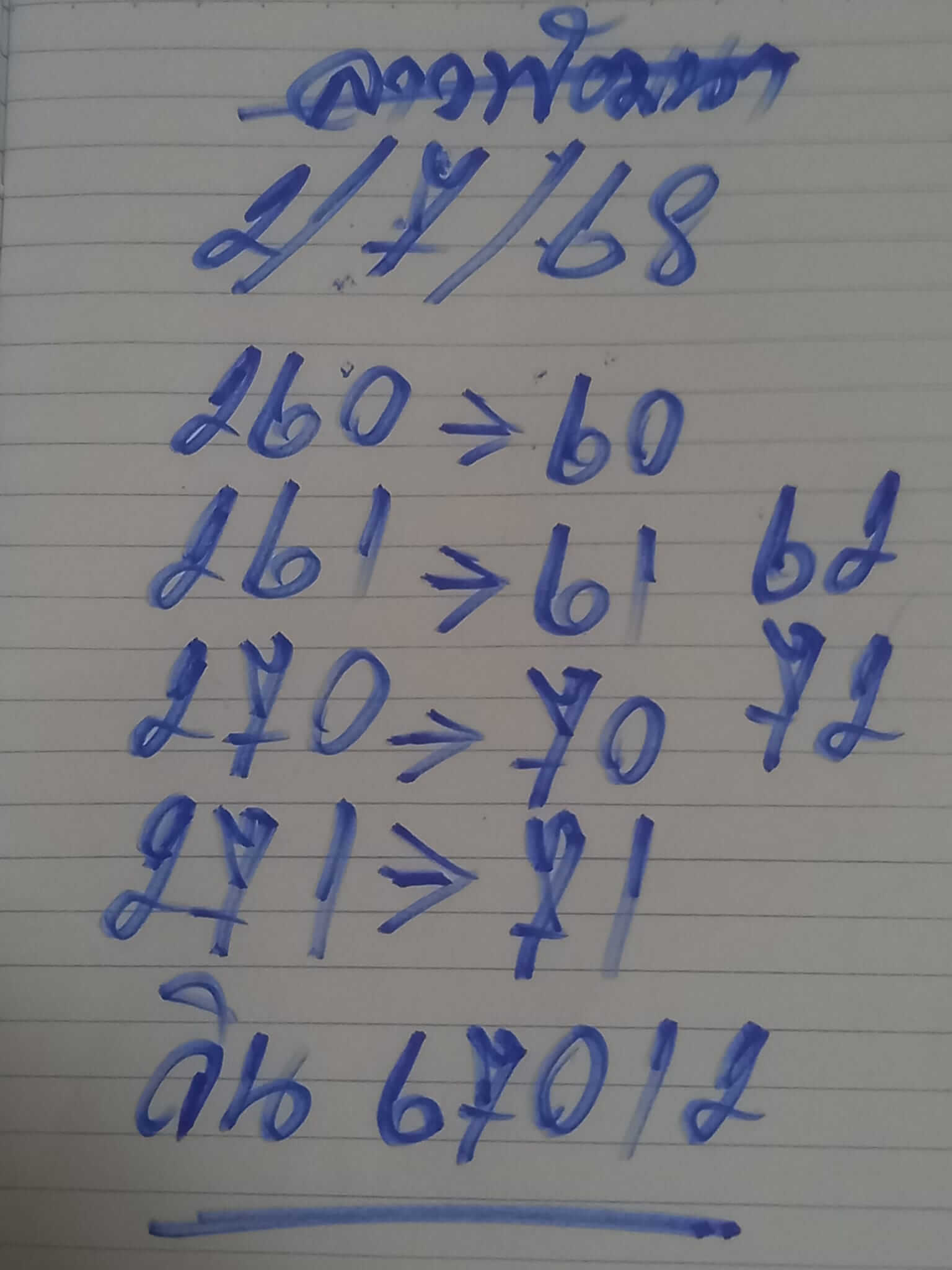หวยลาว 2-7-68 ชุด1