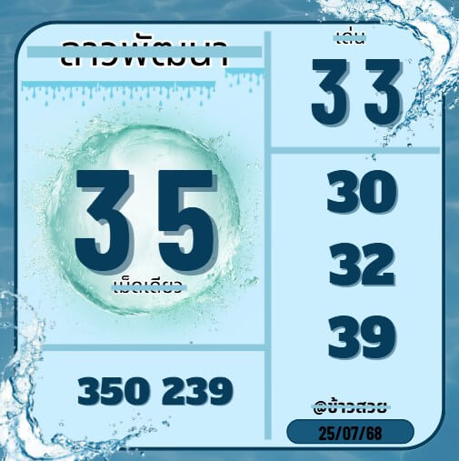 หวยลาว 25-7-68 ชุด2