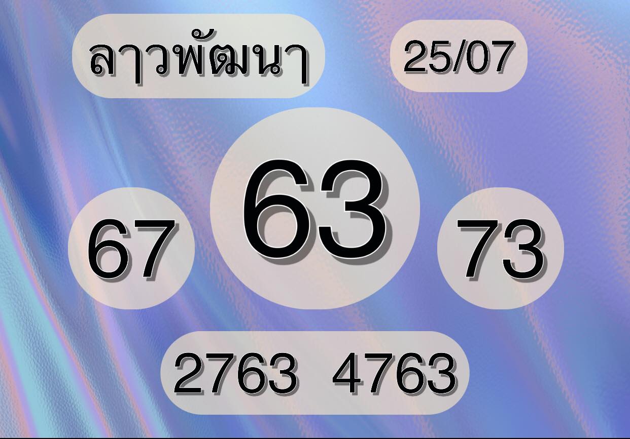 หวยลาว 25-7-68 ชุด8