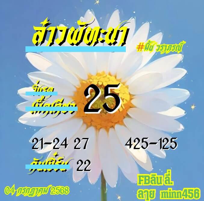หวยลาว 4-7-68 ชุด8