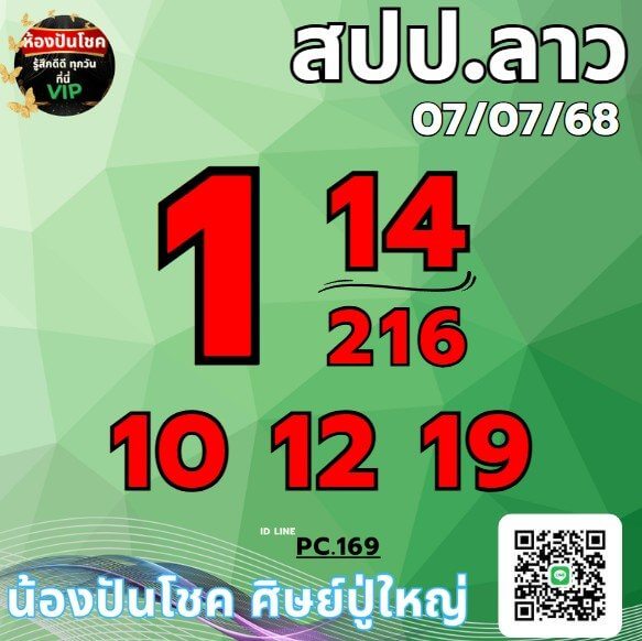 หวยลาว 7-7-68 ชุด6