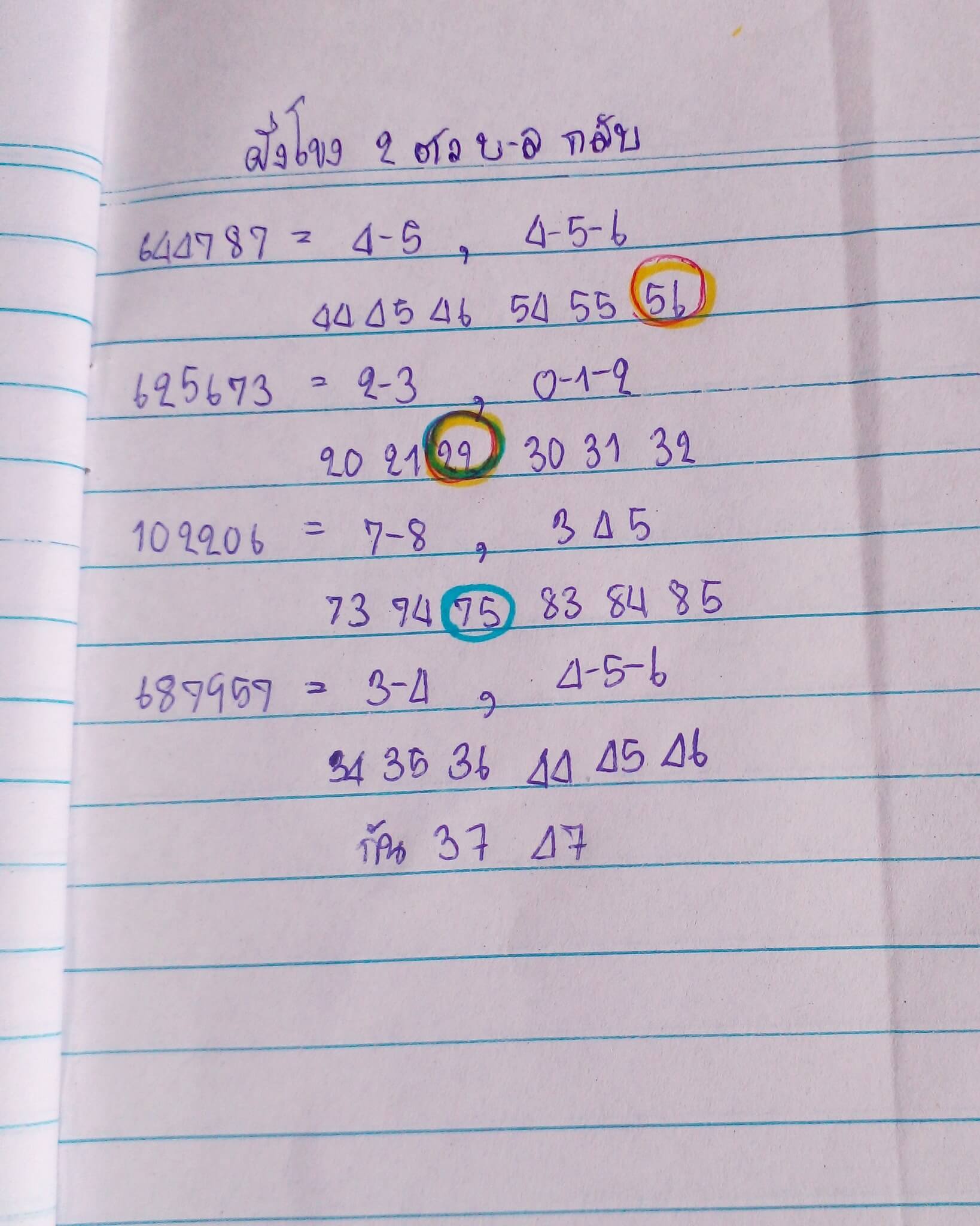 หวยลาว 7-7-68 ชุด7