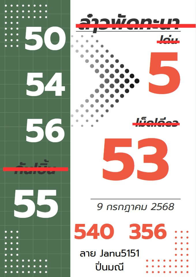 หวยลาว 9-7-68 ชุด7