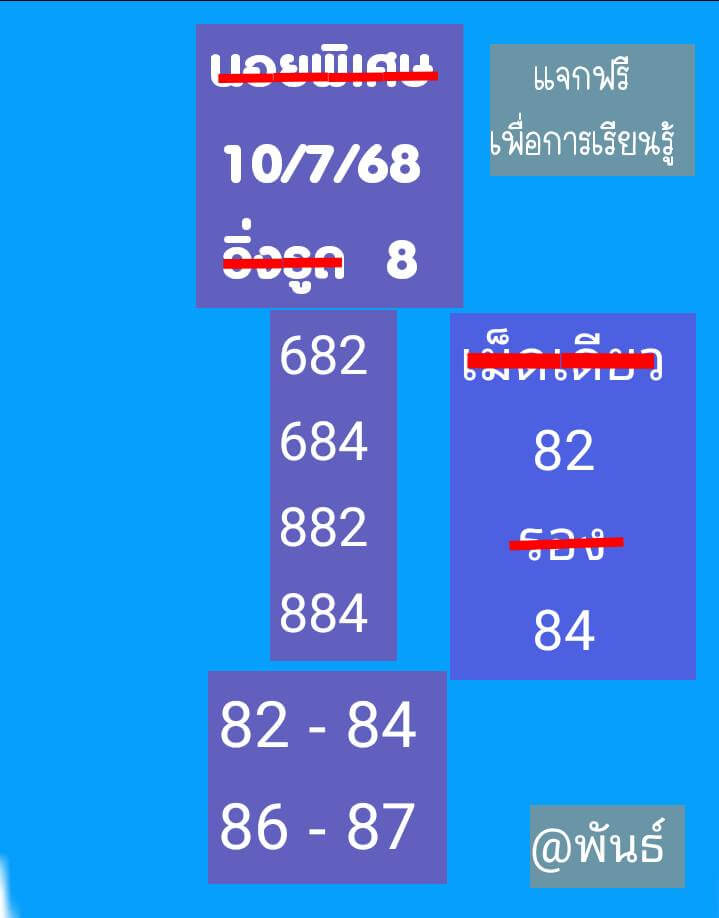 หวยฮานอย 10-7-68 ชุด6