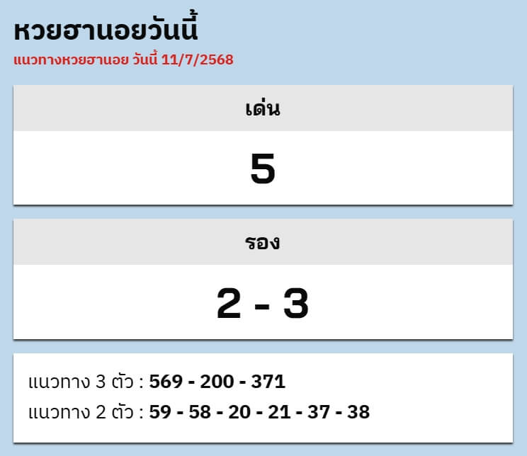 หวยฮานอย 11-7-68 ชุด7