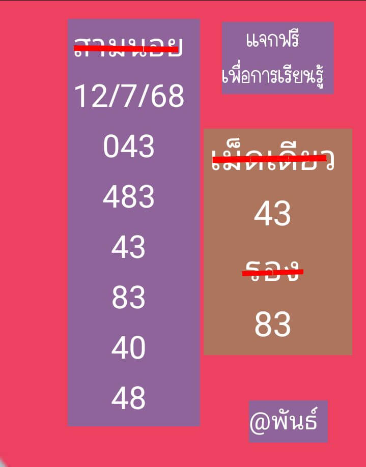 หวยฮานอย 12-7-68 ชุด8