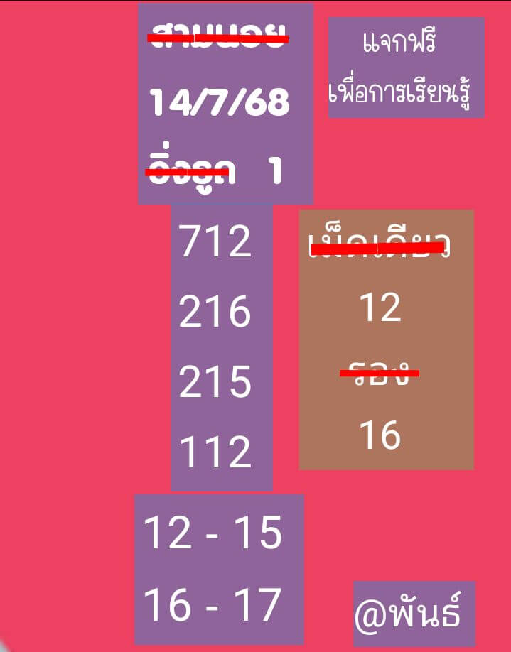 หวยฮานอย 14-7-68 ชุด10