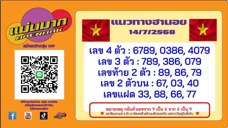 หวยฮานอย 14-7-68 ชุด8