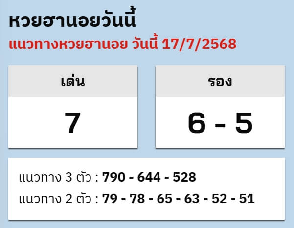 หวยฮานอย 17-7-68 ชุด7