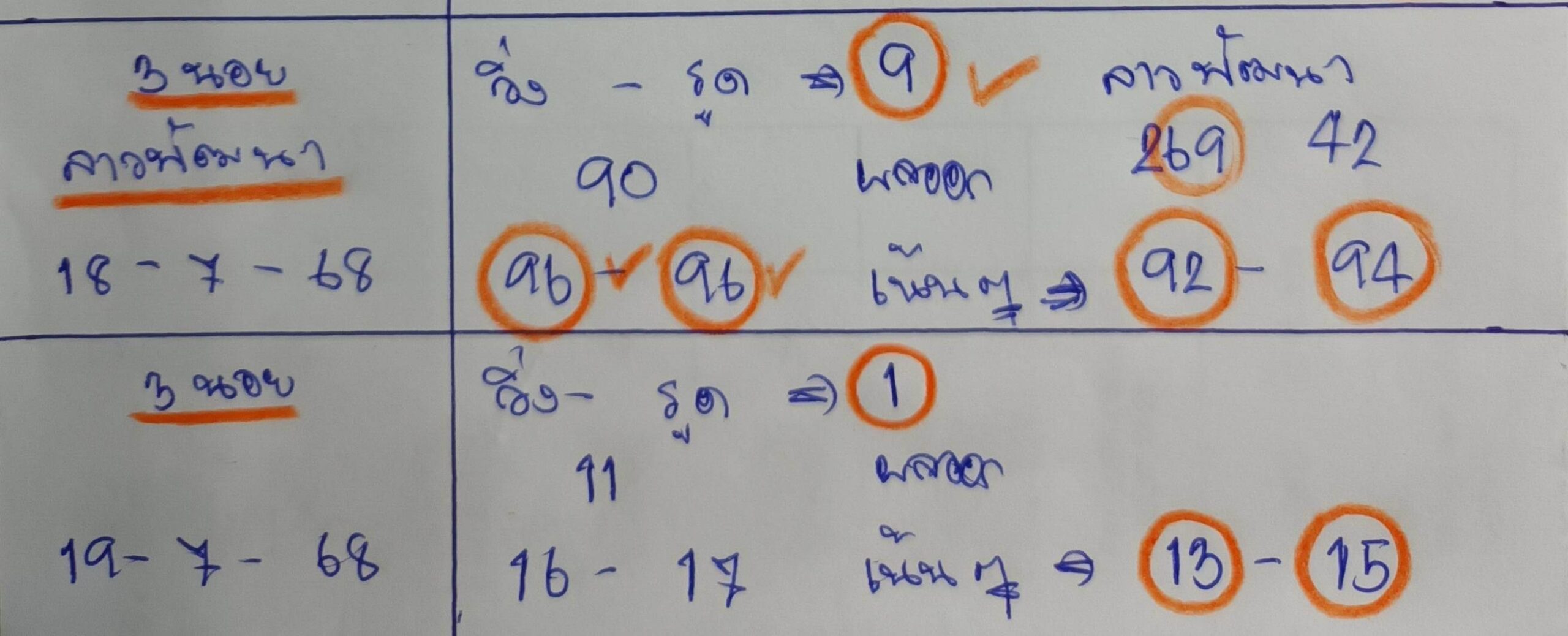 หวยฮานอย 19-7-68 ชุด10