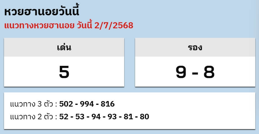 หวยฮานอย 2-7-68 ชุด5