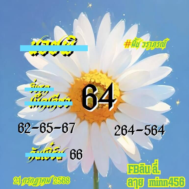 หวยฮานอย 21-7-68 ชุด10
