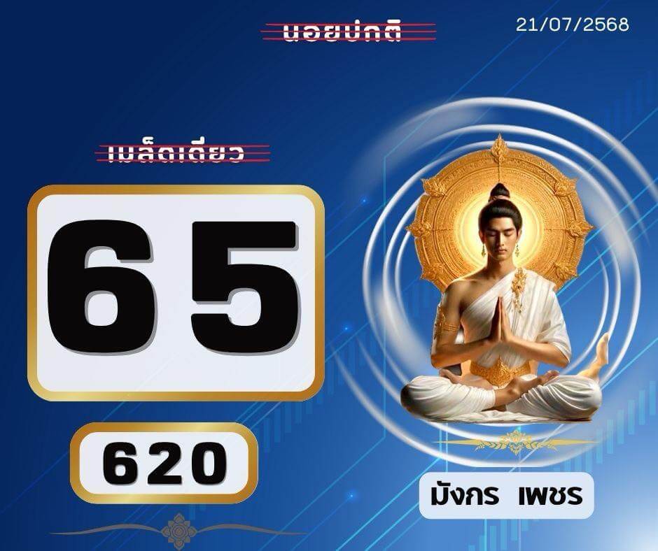 หวยฮานอย 21-7-68 ชุด8