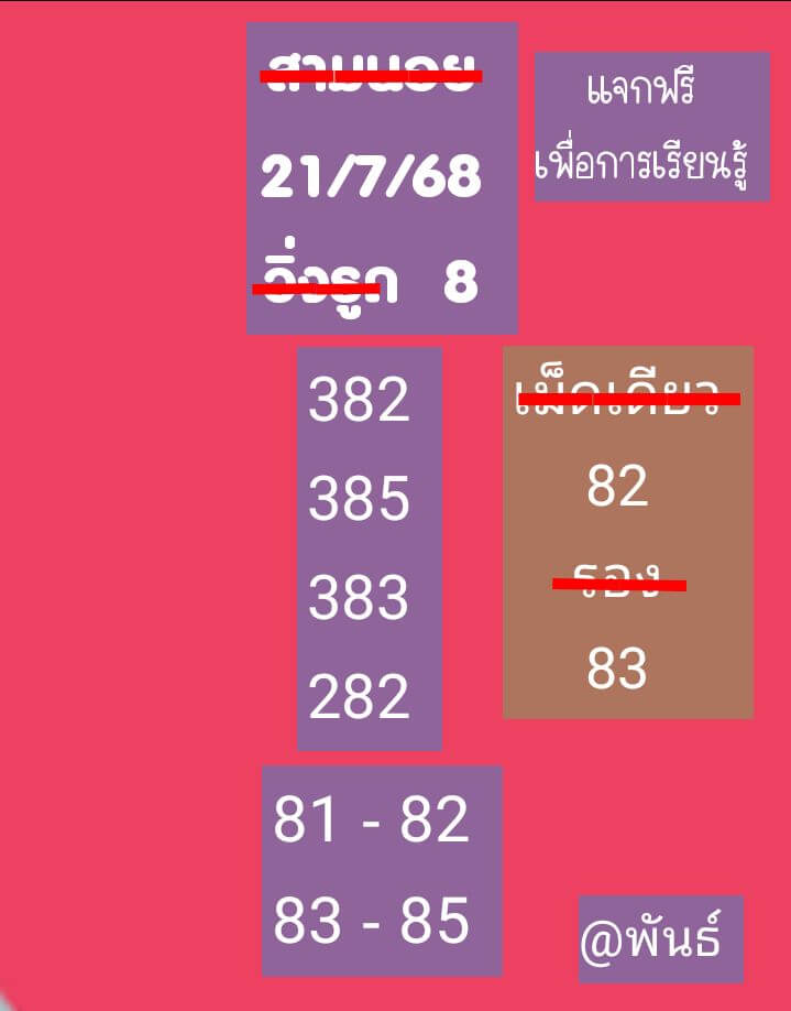 หวยฮานอย 21-7-68 ชุด9