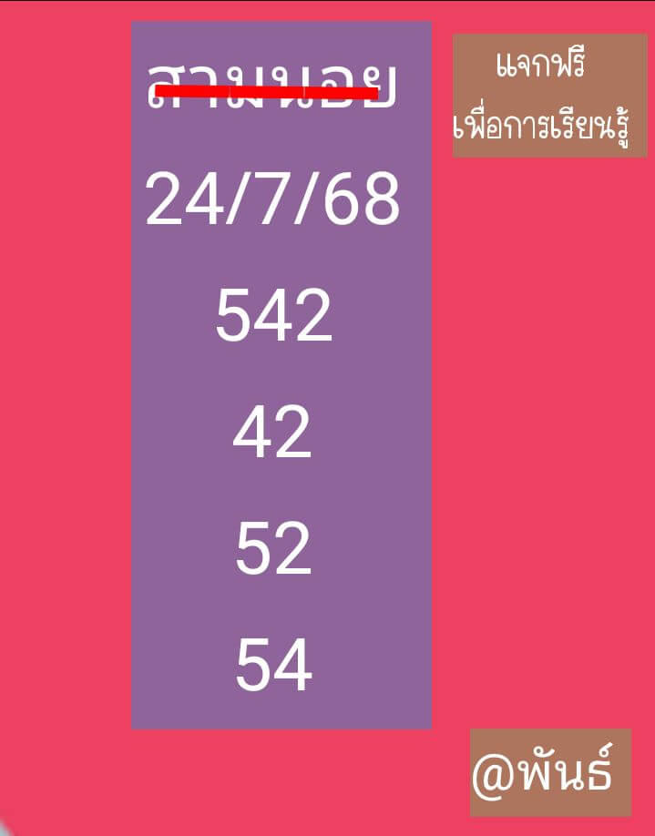 หวยฮานอย 24-7-68 ชุด8