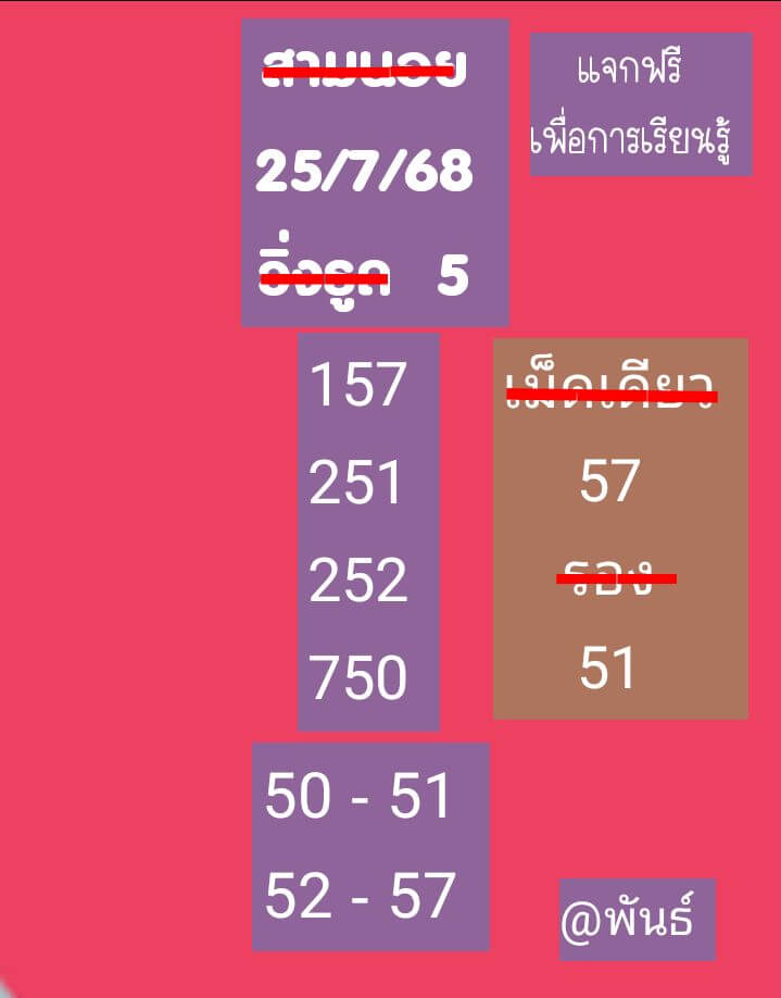 หวยฮานอย 25-7-68 ชุด10