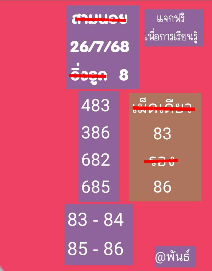 หวยฮานอย 26-7-68 ชุด8