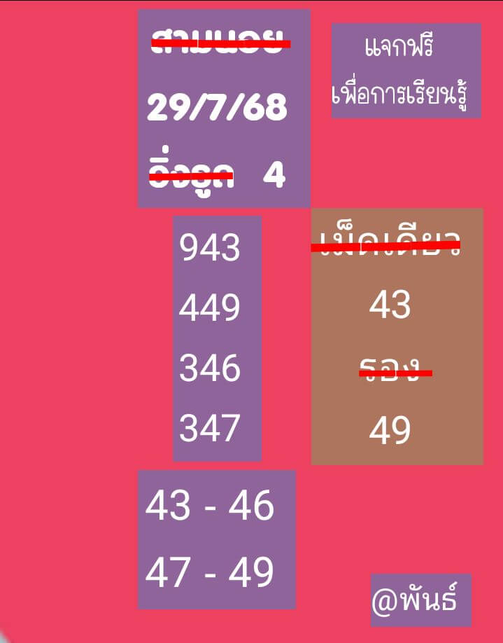 หวยฮานอย 29-7-68 ชุด10
