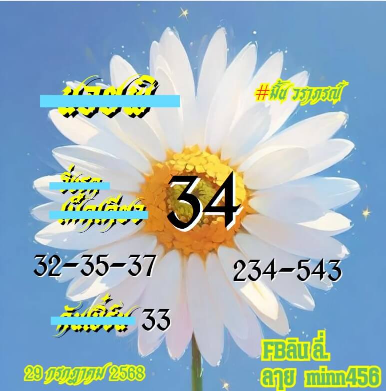 หวยฮานอย 29-7-68 ชุด7