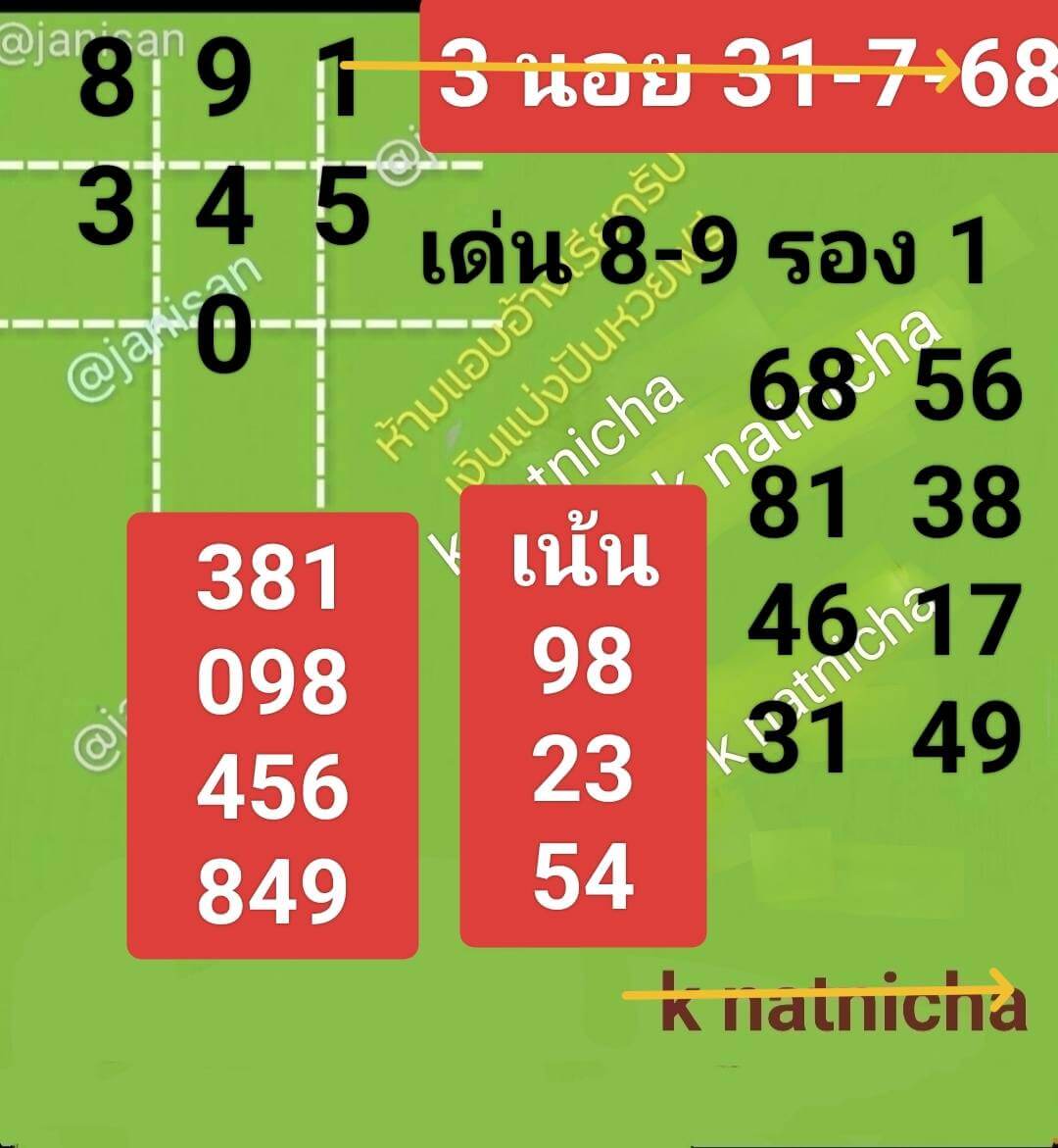 หวยฮานอย 31-7-68 ชุด3