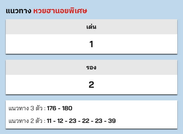 หวยฮานอย 9-7-68 ชุด4