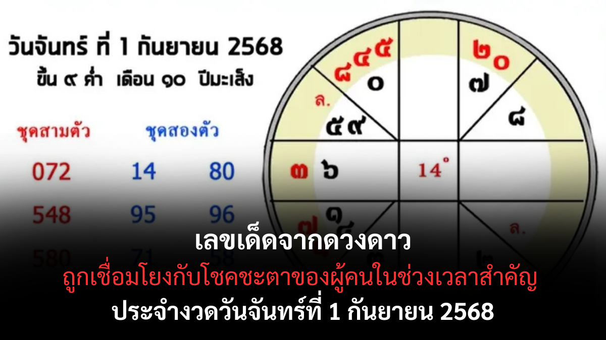 เลขเด็ดจากดวงดาว 1/9/68