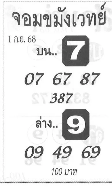 เลขเด็ดจอมขมังเวทย์ 1/9/68