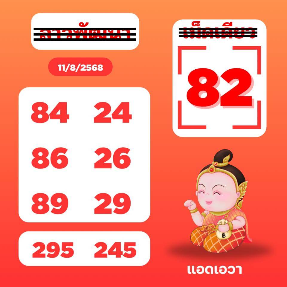 หวยลาว 11-8-68 ชุด5