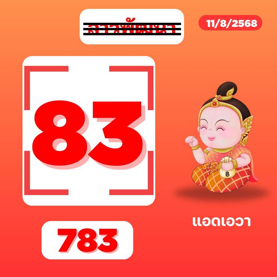 หวยลาว 11-8-68 ชุด6