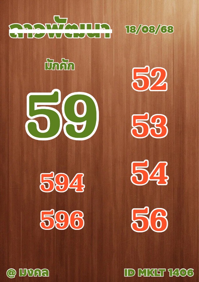 หวยลาว 18-8-68 ชุด2