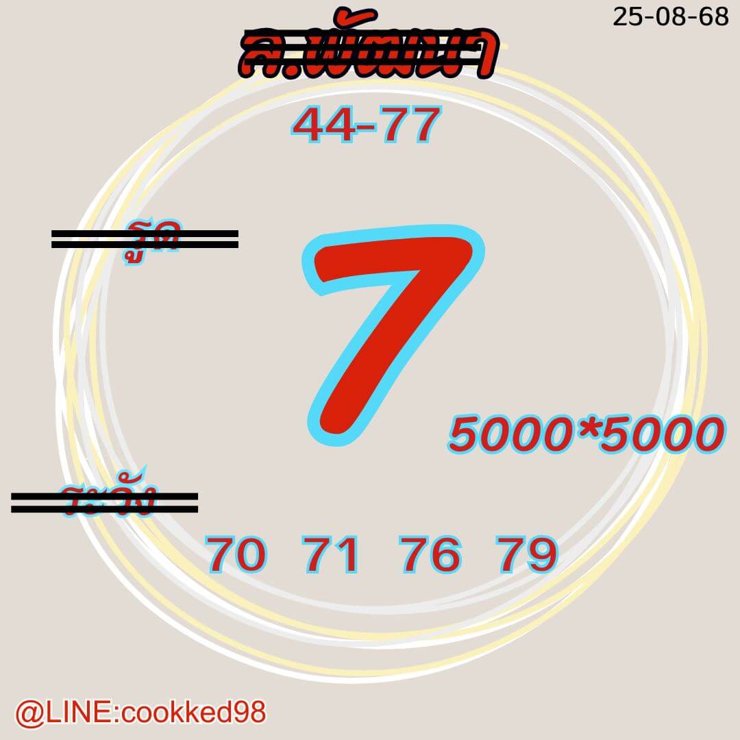 หวยลาว 25-8-68 ชุด6