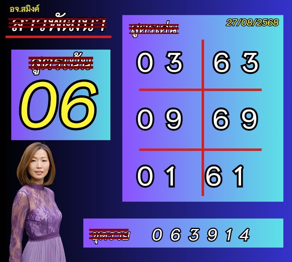 หวยลาว 27-8-68 ชุด5