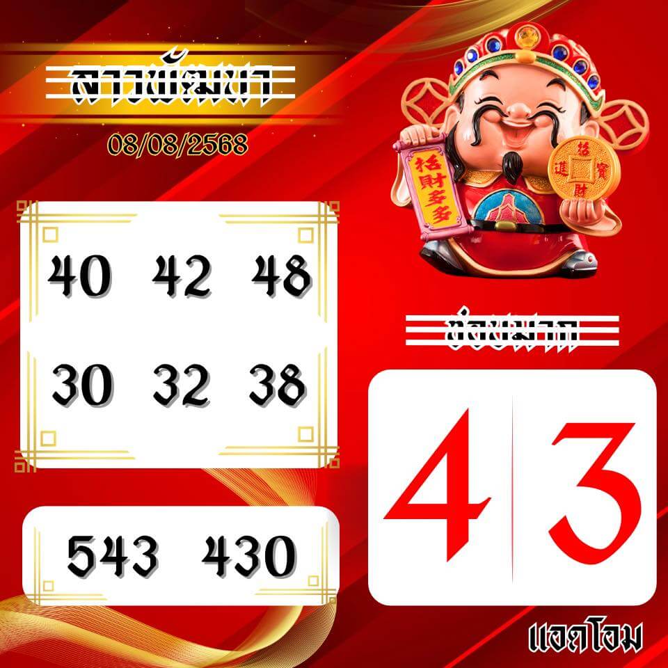 หวยลาว 8-8-68 ชุด3