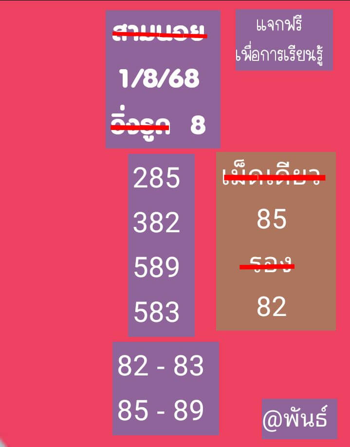 หวยฮานอย 1-8-68 ชุด3