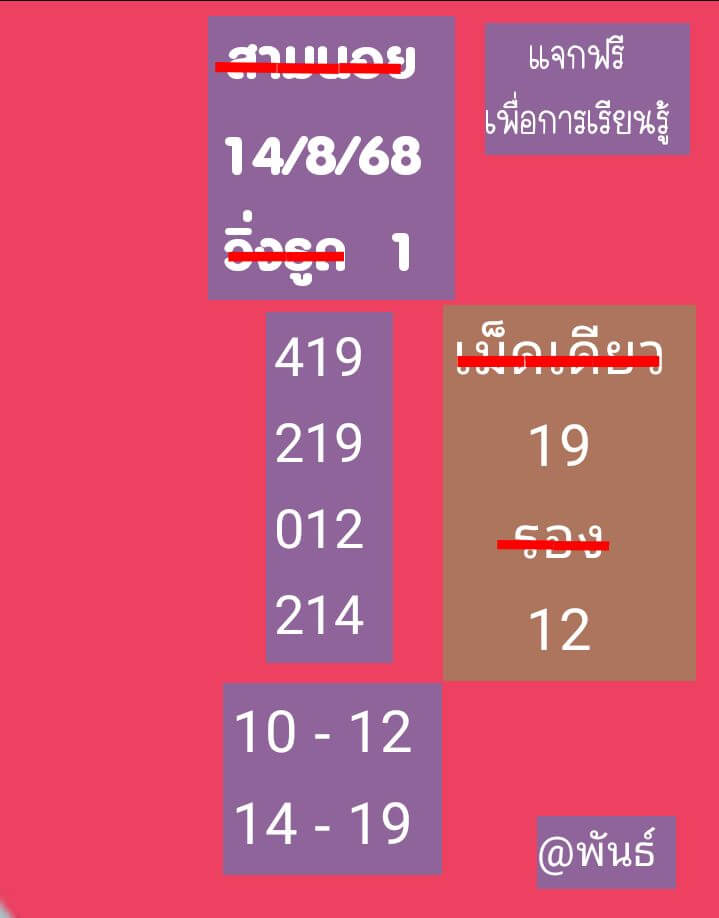หวยฮานอย 14 8 68 ชุด6