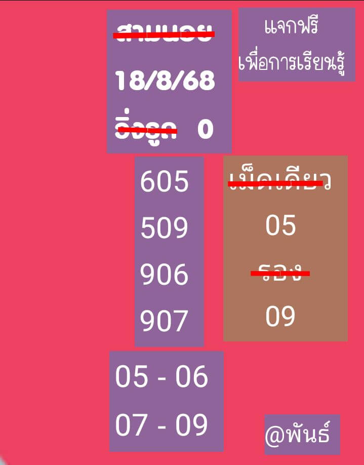 หวยฮานอย 18-8-68 ชุด10
