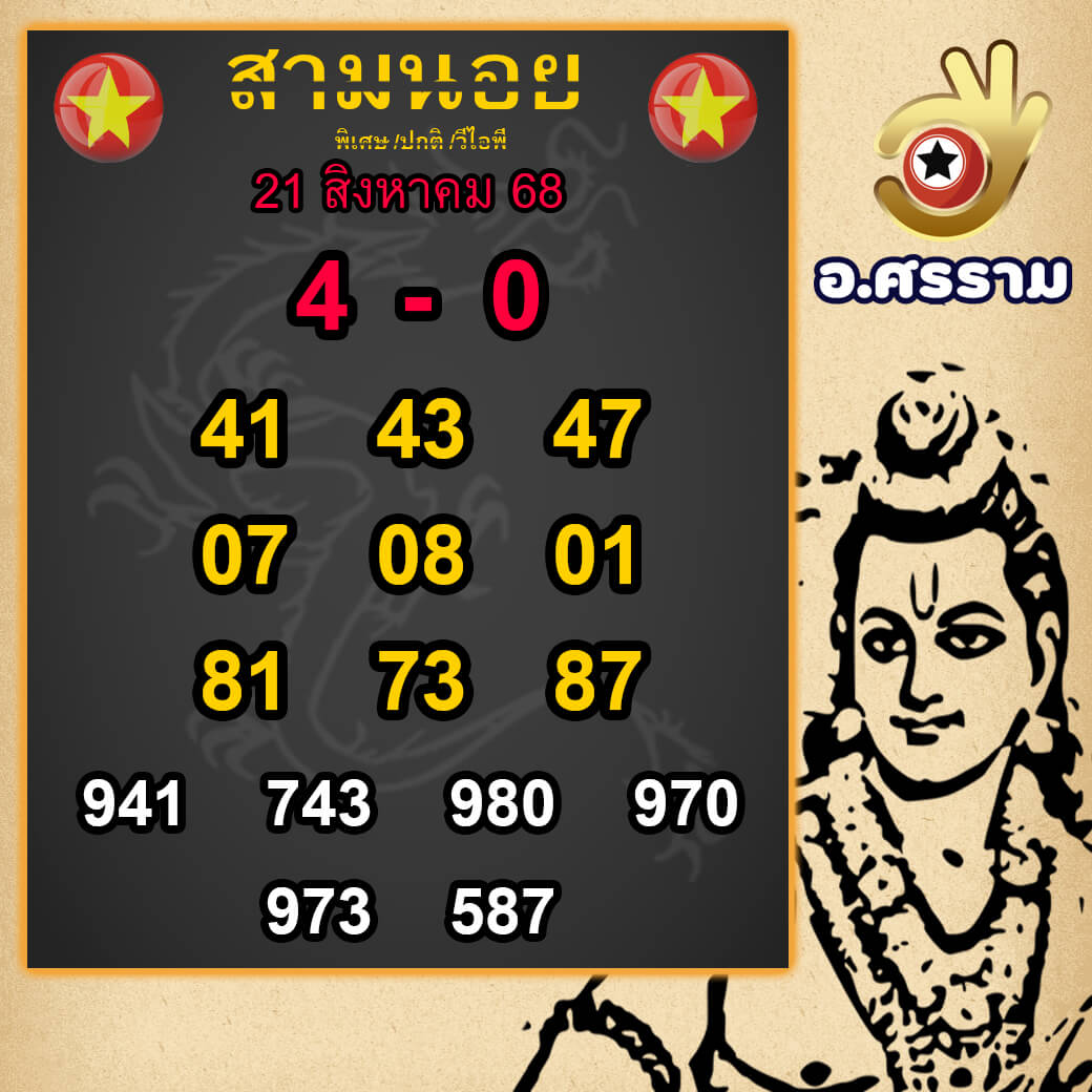 หวยฮานอย 21-8-68 ชุด10
