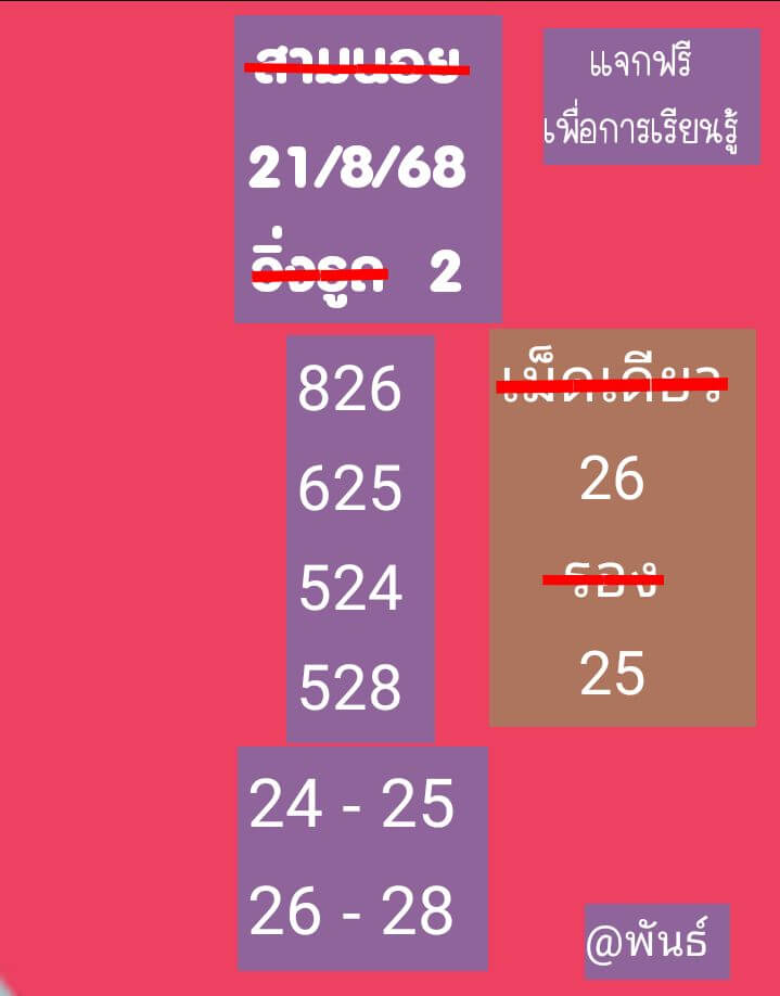 หวยฮานอย 21-8-68 ชุด2