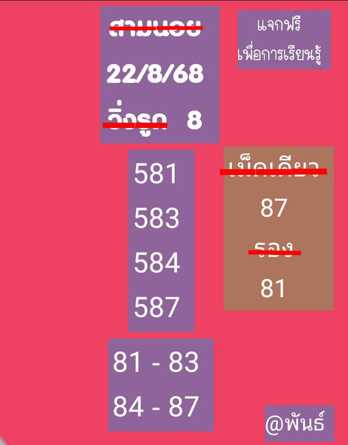 หวยฮานอย 22-8-68 ชุด2