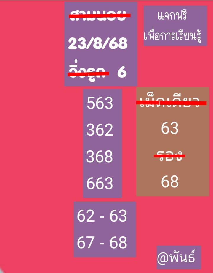 หวยฮานอย 23-8-68 ชุด8