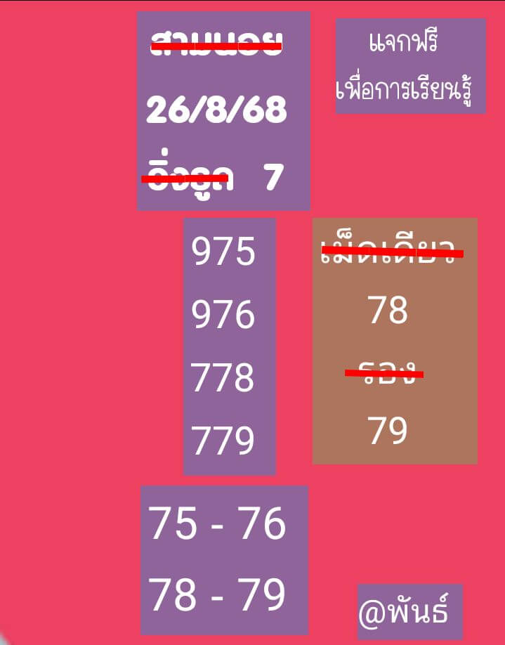 หวยฮานอย 26-8-68 ชุด2