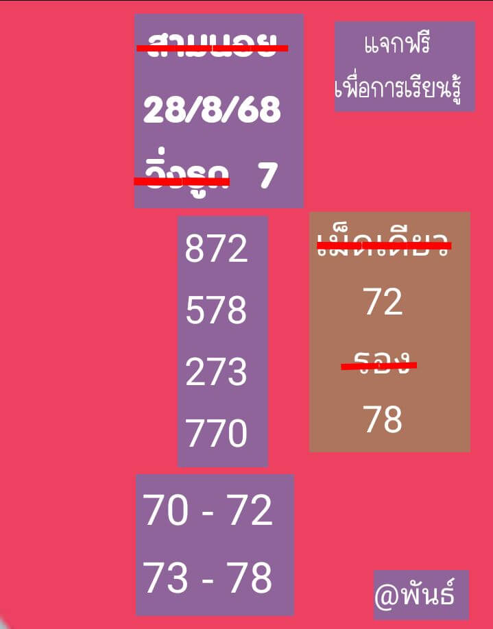หวยฮานอย 28-8-68 ชุด10